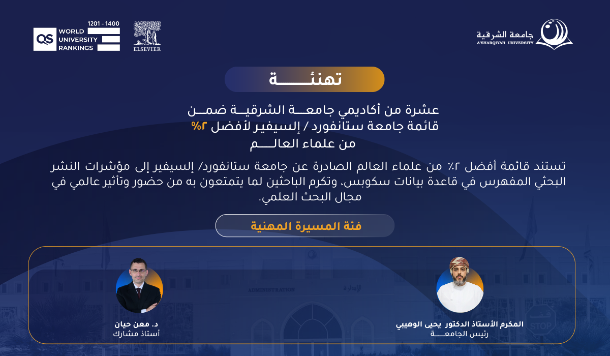 Ten A’Sharqiyah University Academics Among the World’s Top 2% Scientists